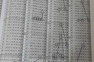 3/1六合彩>>板路參看看看