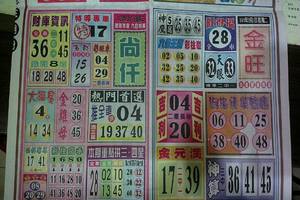 3/1金旺>>>六合彩參考看看