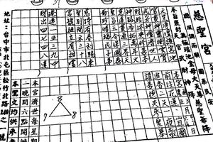 3/3-3/5 慈聖宮-六合彩參考