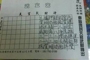 3/3-3/5 武玄宮-六合彩參考