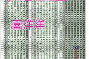 3/3六合彩版路參考看>>>>34碰42~~2星參考看