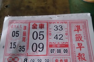 3/3 準籤早報-六合彩參考