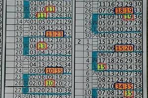 今彩3/3二期 給它破版