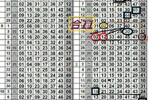 3/3 港 (02)*12 內外用 參考~