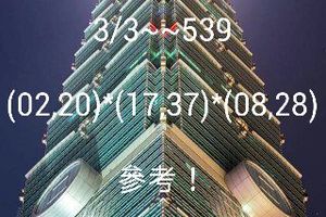 3/3今彩539參考看看