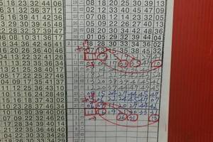 3/3六合彩>>>板路請參考看>>>祝大家中獎