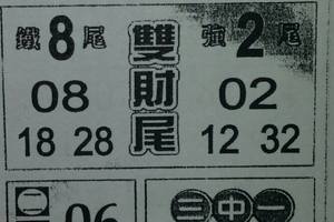 3/3今彩539參考看看