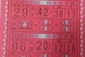 3/5阿水伯手冊>>>六合彩參考看