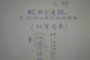 3/4今彩539參考看