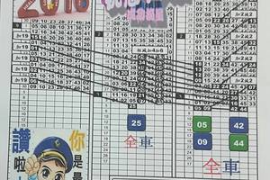 3/5香港六合彩版路參考看看>>>祝大家今晚中大獎