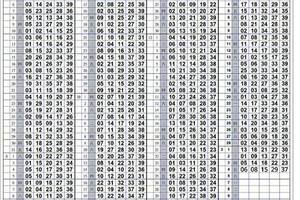 3/4(五) 五三九開獎單。