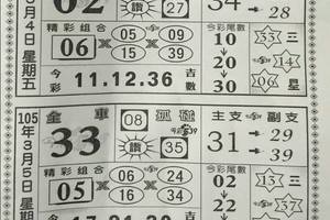 3/5今彩539參考看看