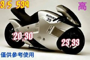 3/5今彩539參考看看