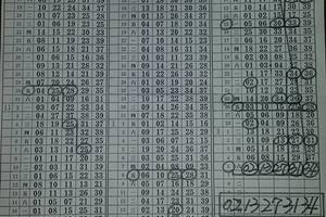 3/5今彩539版路參考看~13.27.31座車看看