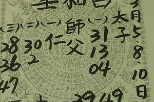 3/8聖和宮>>>六合彩參考看