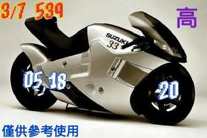 3/7今彩539參考看