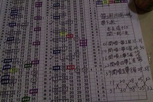 3/7今彩539版路參考看>>>祝大家恭喜發財