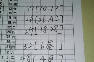 3/8六合彩版路參考看看>>>祝大家猴年賺錢賺到飽