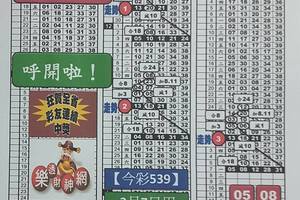 3/7今彩539版路參考看>>>05.08座車看看>>>祝大家中車車