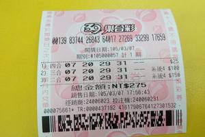 3/7今彩539參考看