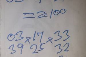 3/7今彩539參考看