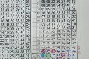 3/8六合彩版路參考看看>>>祝大家發財