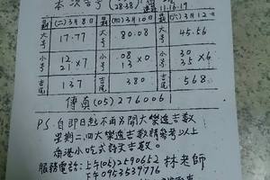 3/10香港九龍小吃>>>六合彩參考看