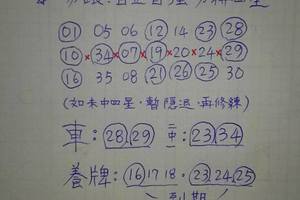 3/9今彩539參考看看