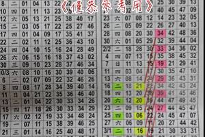 3/10六合彩版路參考看看>>>>祝大家恭喜發財
