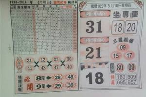 3/10六合彩參考看看