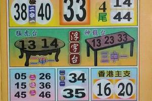 3/10五路財神>>>六合彩參考看看