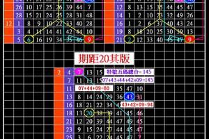 3/10六合彩版路參考看看>>>祝大家明晚上領紅包