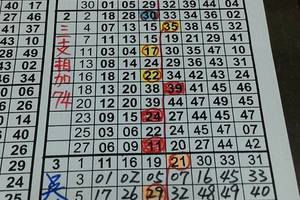 3/10六合版路參考看看>>孤碰