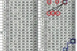 3/10 港 二連拖準二版  (08.20.30) 三星連碰參考