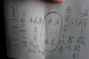 3/10五府千歲>>>>六合彩>>參考看看