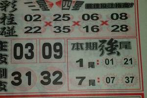 3/10今彩539參考看看