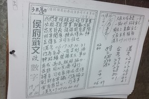 3/12侯府籤文>>>六合彩參考