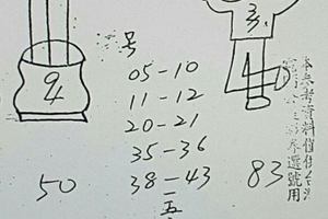 3/12明牌請洽各大書局