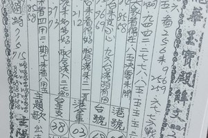 3/12龍華>>>六合彩參考1