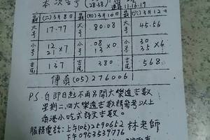 3/12香港小吃>>>>六合彩參考看