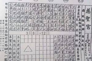 3/12慈聖宮>>>六合彩參考看