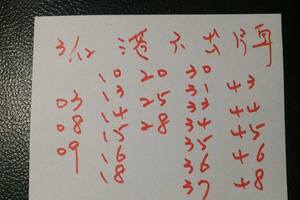 3/12港號不出牌>>>>六合彩參考看