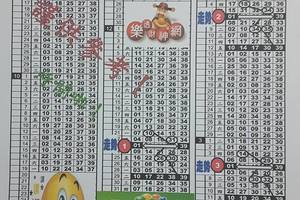 3/11今彩539版路參考看看