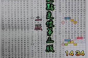 3/12六合彩版路參考看看>>>>祝大家恭喜發財
