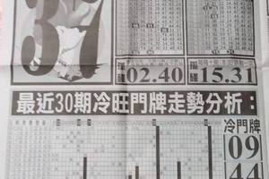 3/12香港早報>>>六合彩參考看看