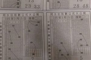 3/15阿水伯手冊版路參考看