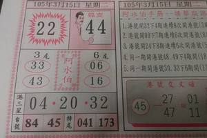 3/15阿水伯精華版路>>>六合彩參考看
