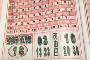 3/15神鷹>>>六合彩參考看