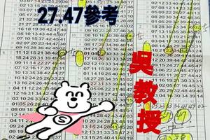 3/15六合彩版路參考看看>>>>祝大家中獎