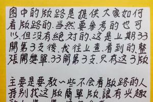 3/15六合彩版路參考看看>>>>祝大家中大獎